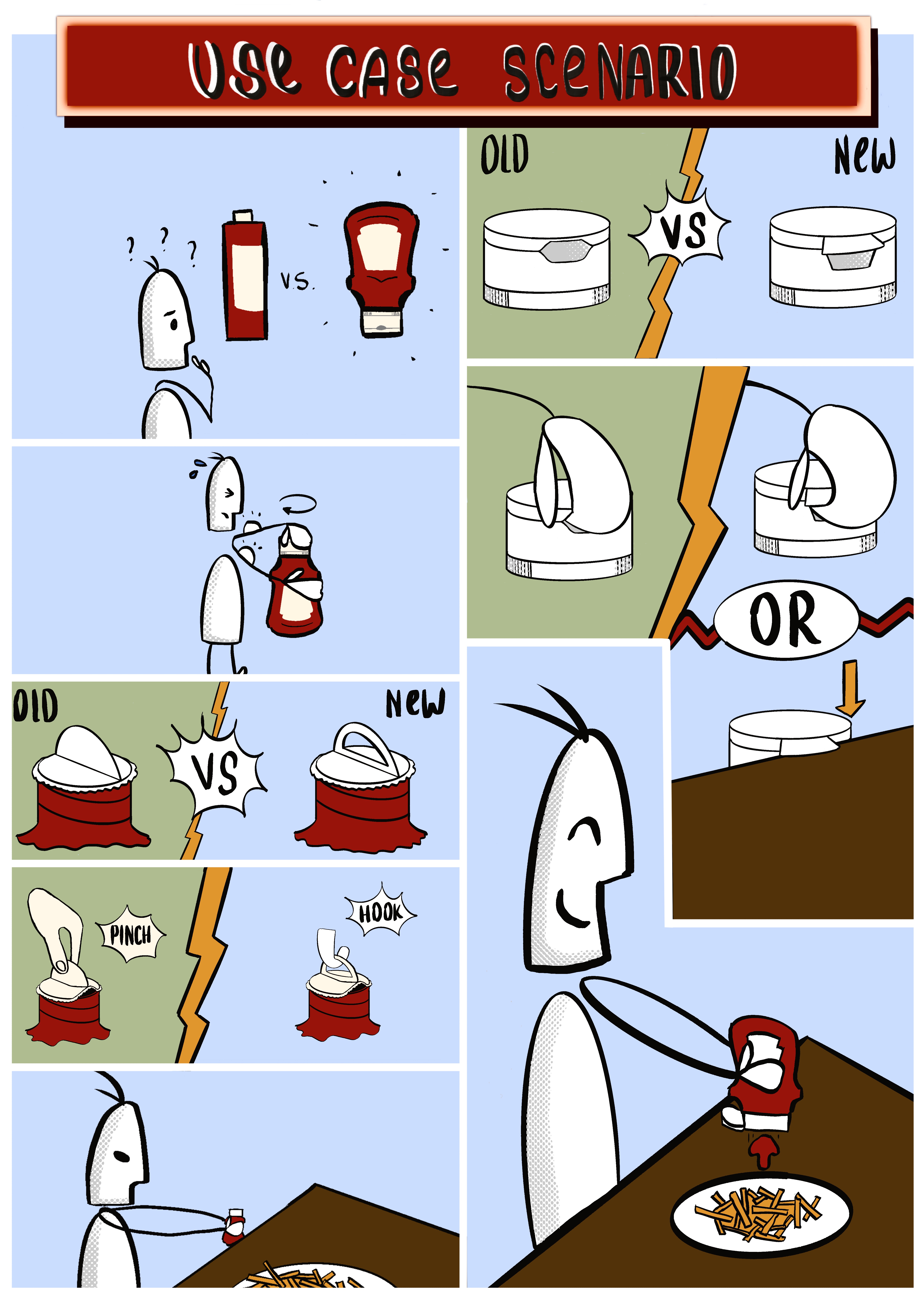 User Case Scenario Comic